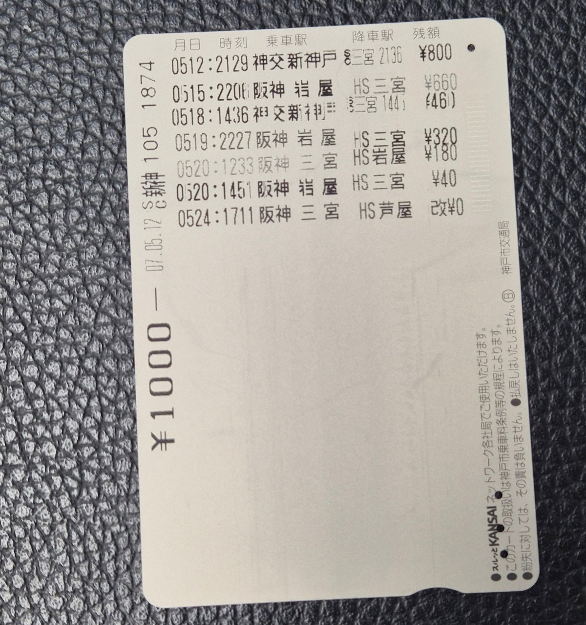 Kobe Biennale 2007 International Art Festival Japanese Telephone Card – Vintage Japan Contemporary Art Exhibition Memorabilia