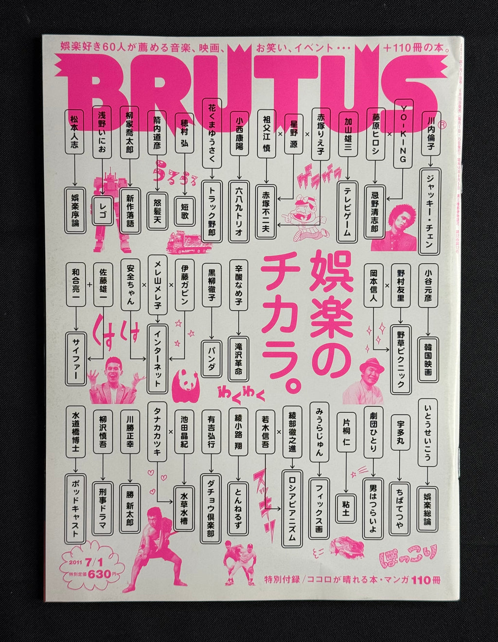 BRUTUS Japanese Magazine No. 711 –  (July 1, 2011) The Power of Entertainment