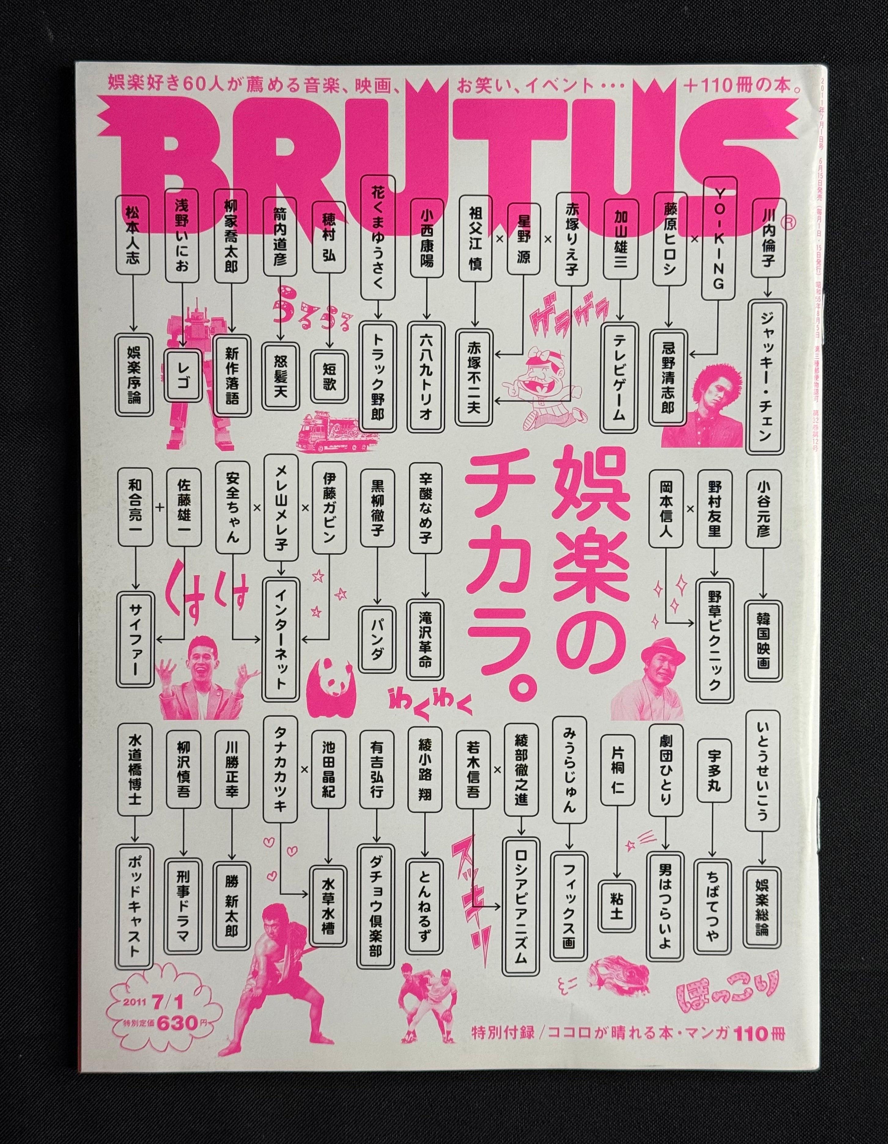 BRUTUS Japanese Magazine No. 711 –  (July 1, 2011) The Power of Entertainment