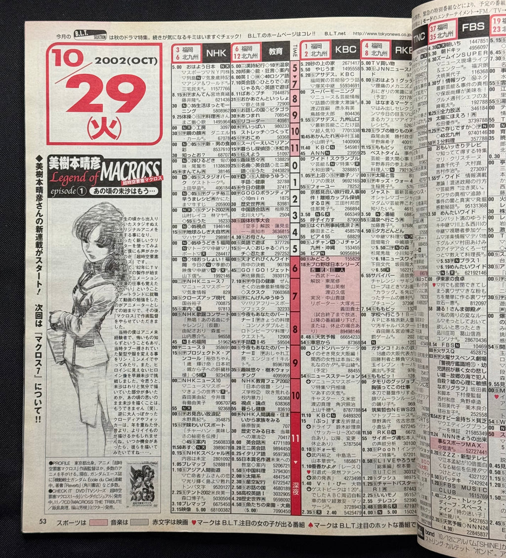 B.L.T. Japanese TV Magazine – December 2002 (Yuka Cover)
