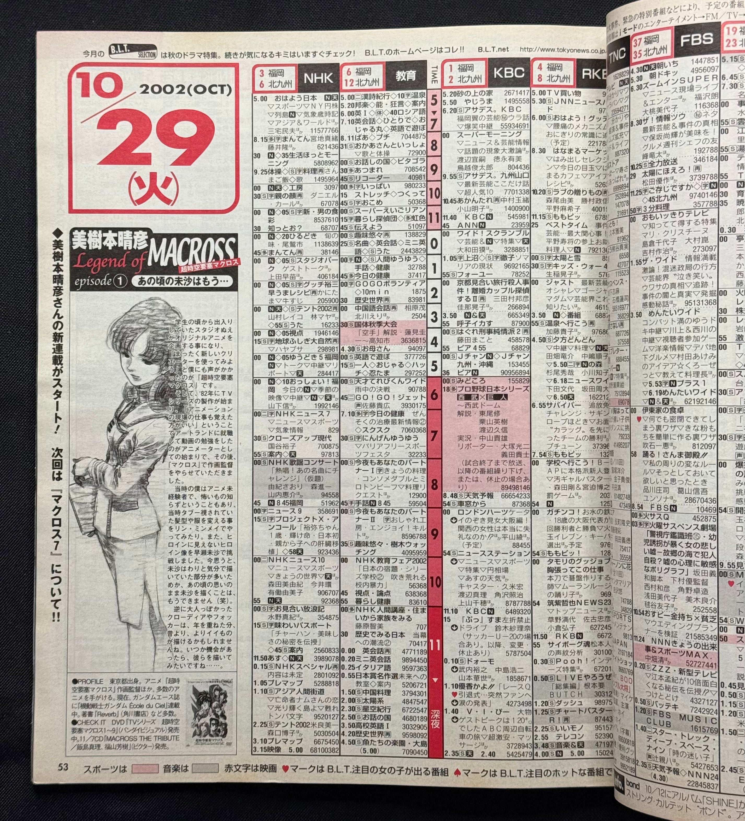 B.L.T. Japanese TV Magazine – December 2002 (Yuka Cover)