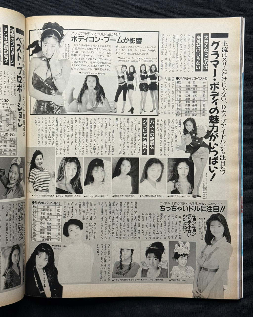 Beppin No. 101 – December 1992 (Mitsuko Yoshimi Cover) Japanese Idol Gravure Magazine
