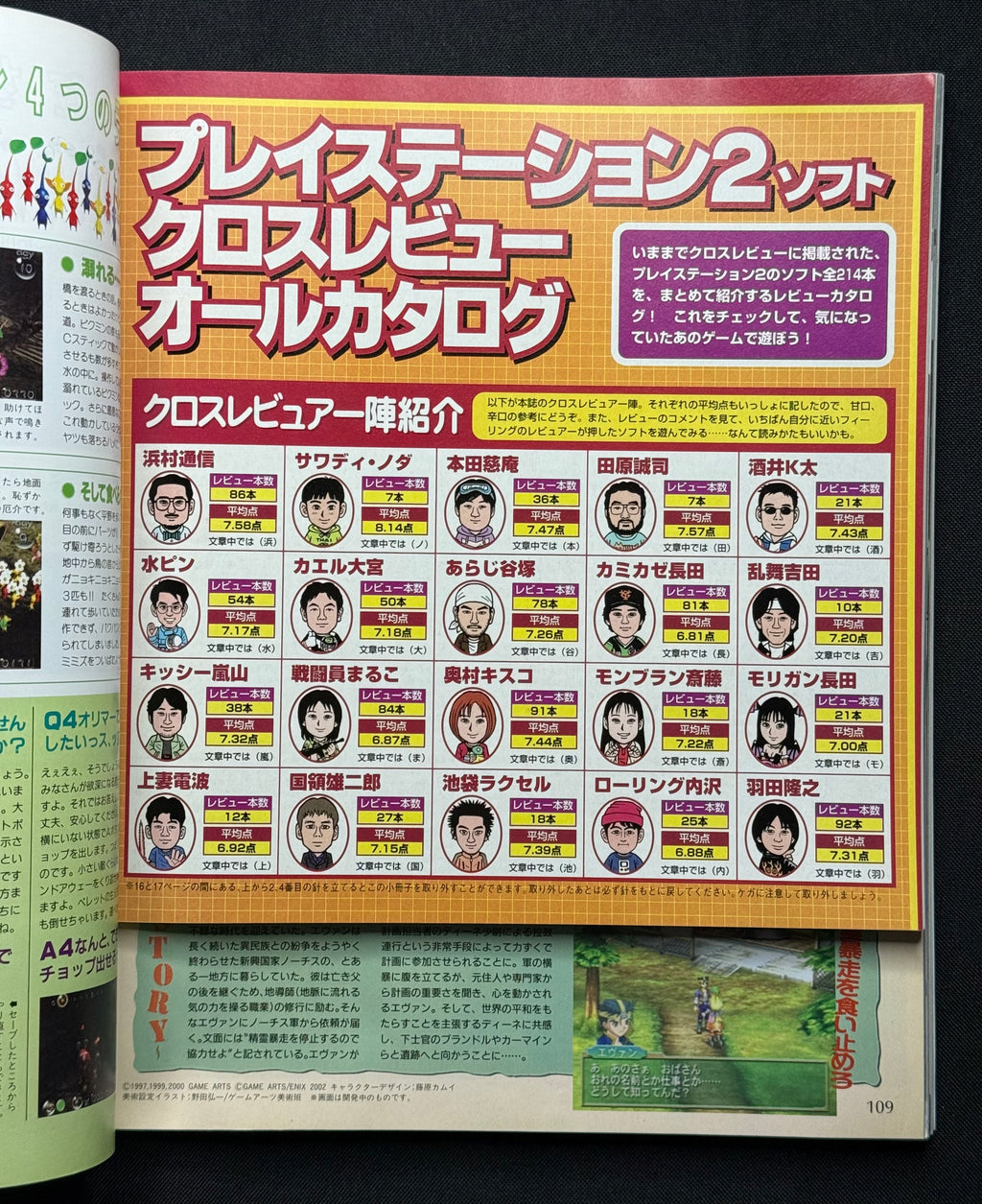 Weekly Famitsu (November 2, 2001) Japanese Gaming Magazine w/Supplement